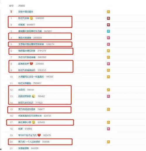 娱乐圈吃瓜总结报告,揭秘明星幕后故事与热点事件